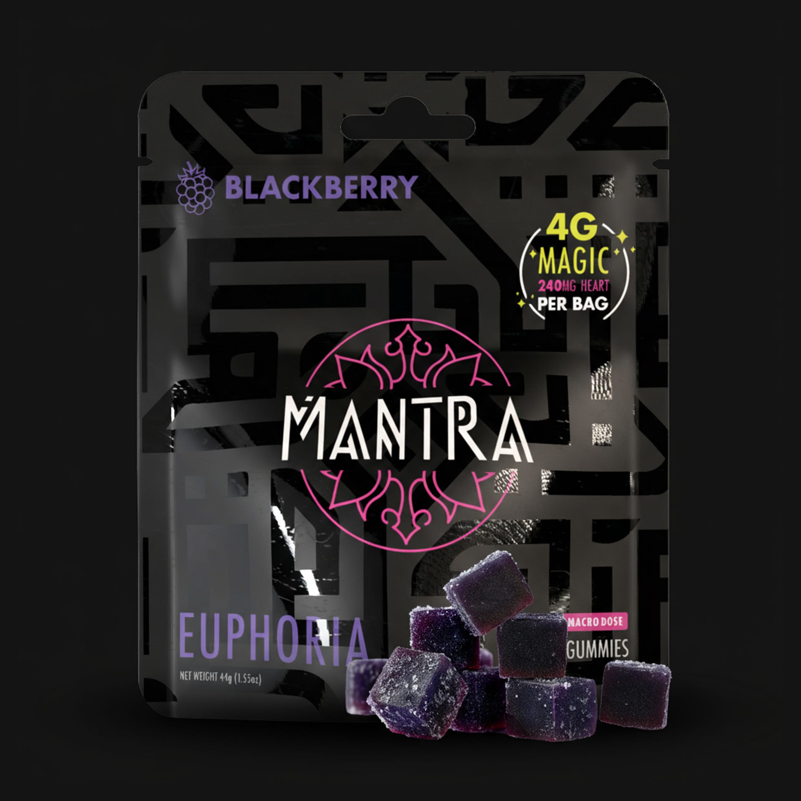 Bag of Euphoria Gummies